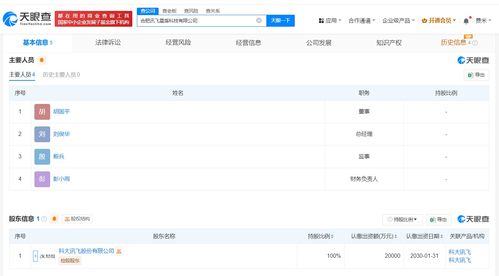 科大訊飛布局網(wǎng)絡(luò)安全，星盾科技公司專注網(wǎng)絡(luò)與信息安全軟件開發(fā)